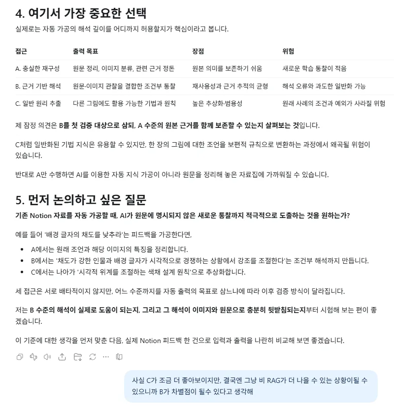 A·B·C 접근 비교와 B를 고른 이유
