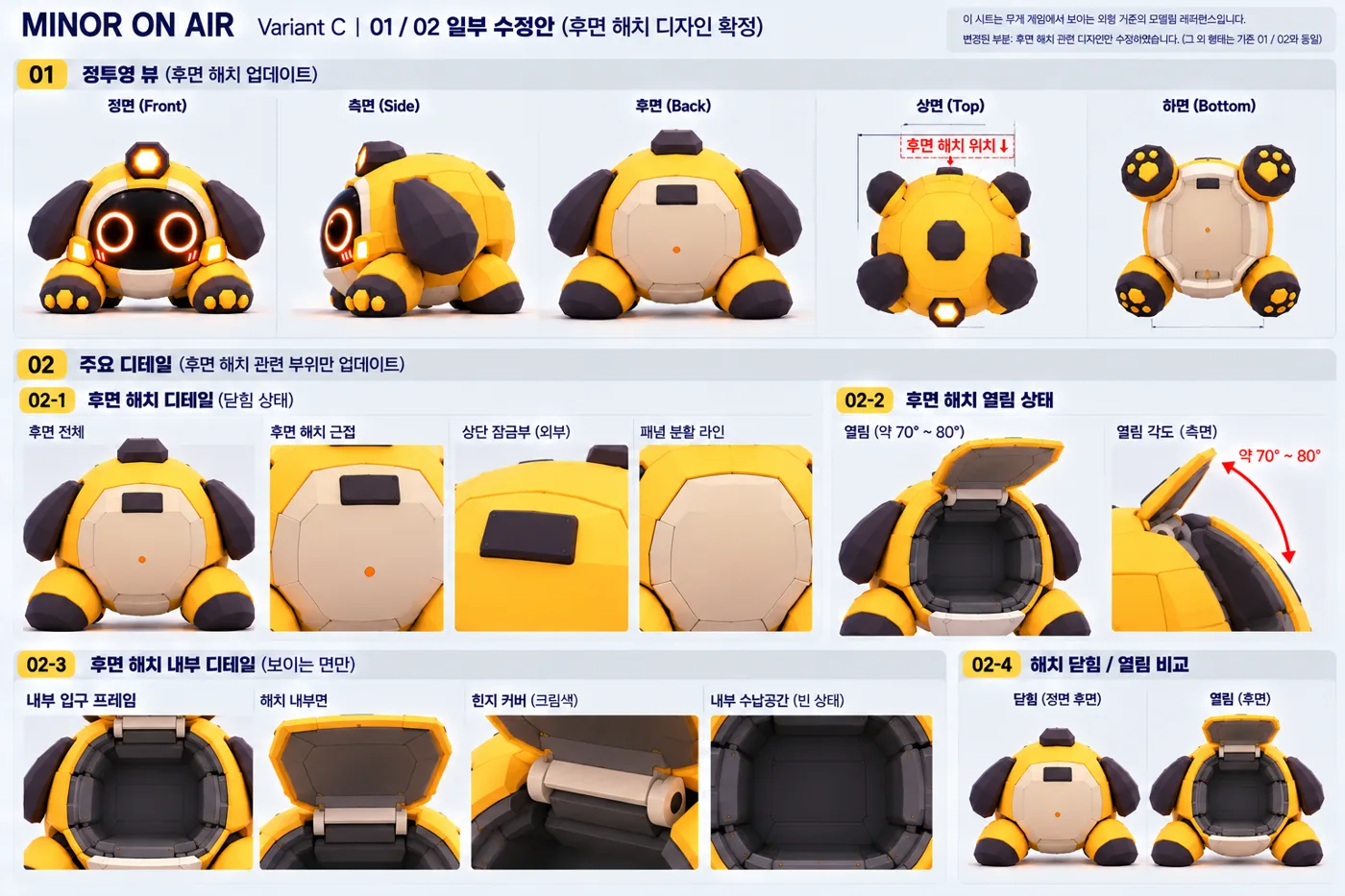 후면 해치 디자인 확정 시트. 정투영 5면과 해치 닫힘·열림, 잠금부, 힌지 커버, 내부 수납공간 디테일