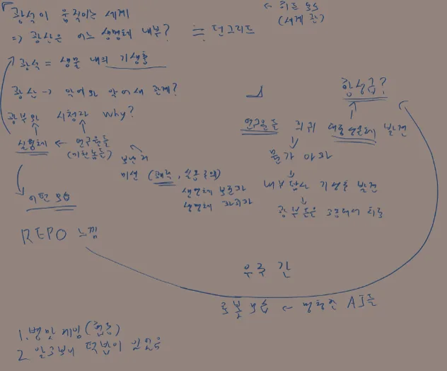 세계관 손글씨 메모