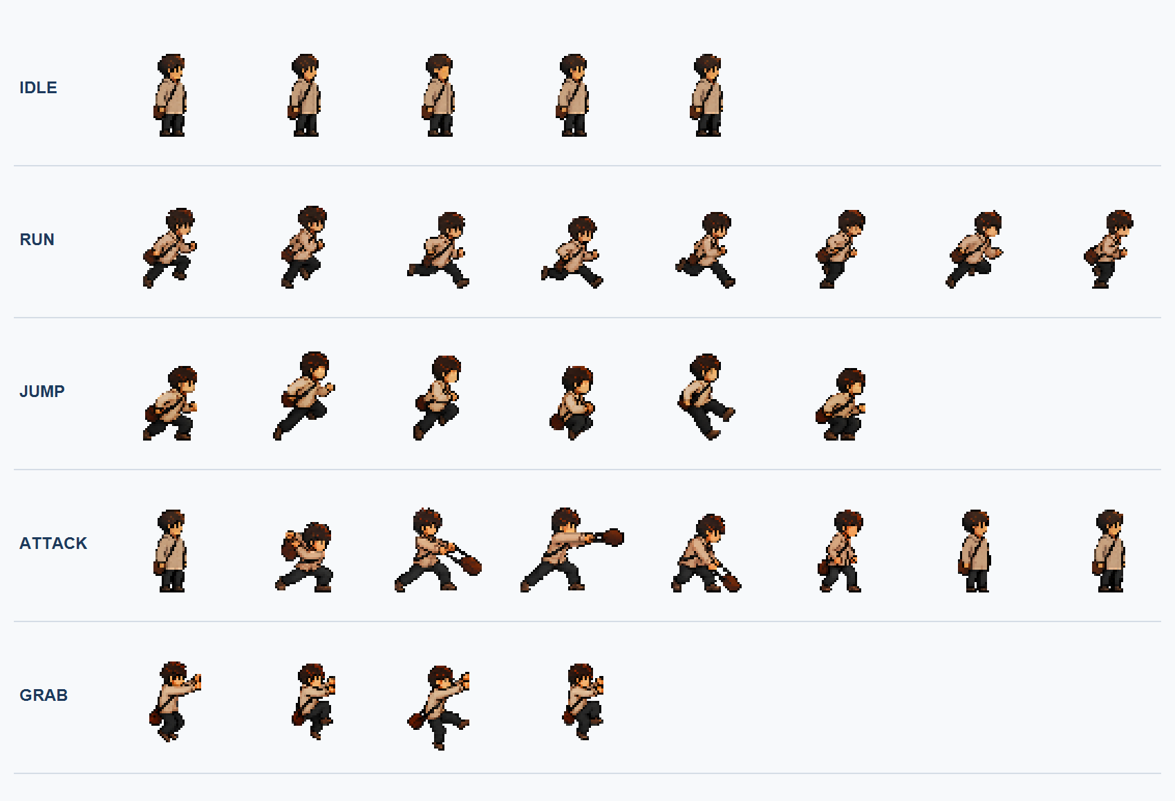 반복 보정 뒤 완성한 IDLE, RUN, JUMP, ATTACK, GRAB 애니메이션 frame sheet